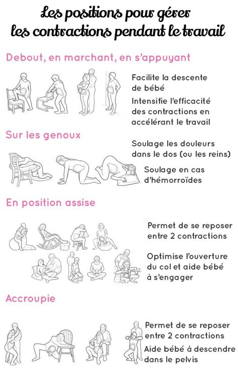 amazone position sexuelle|Position amazone, mode d’emploi